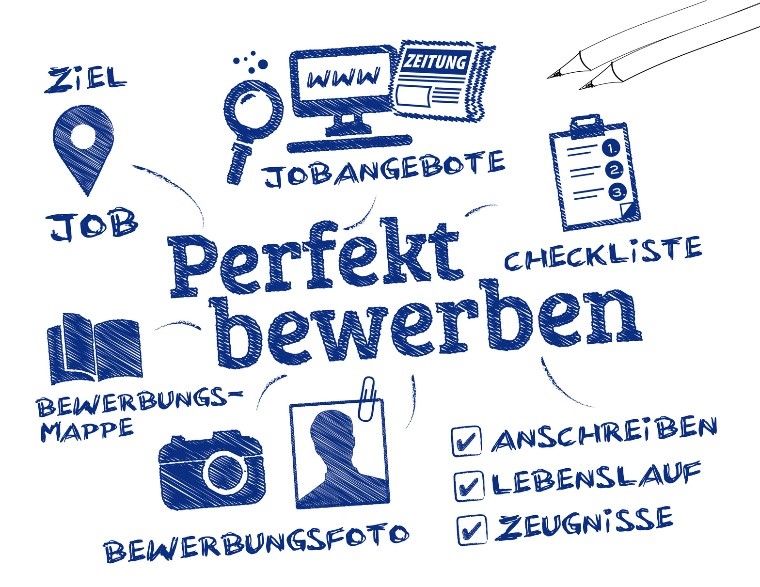 bevor sich bewerbern ans schreiben machen sollten sie sich vorher ein paar gedanken machen - Was Muss Alles In Eine Bewerbung bevor sich bewerbern ans schreiben machen sollten sie sich vorher ein paar gedanken machen - Was Muss Alles In Eine Bewerbung